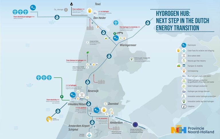 Amsterdam: Pioneering the Green Hydrogen Import Value Chain